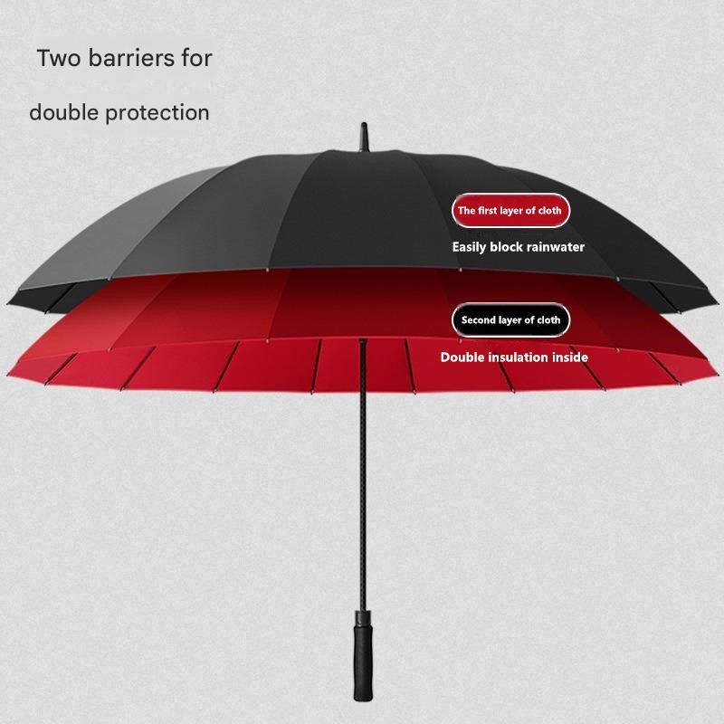 مظلة جولف أوتوماتيكية مزدوجة ا - مراجعة Golf Umbrella وسعره