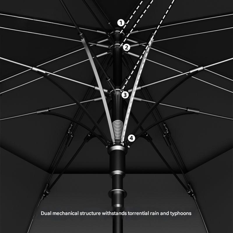مظلة جولف رجالية فاخرة شبه أوت - مراجعة Golf Umbrella وسعره