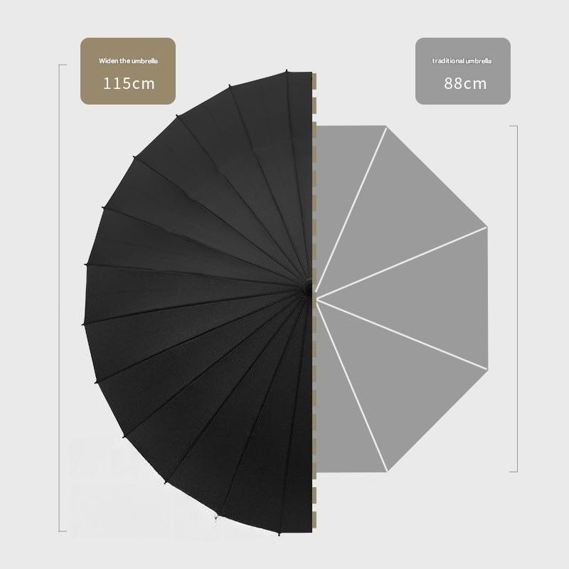 مظلة ذات مقبض طويل 24 عظمة، مظ - مراجعة Golf Umbrella وسعره